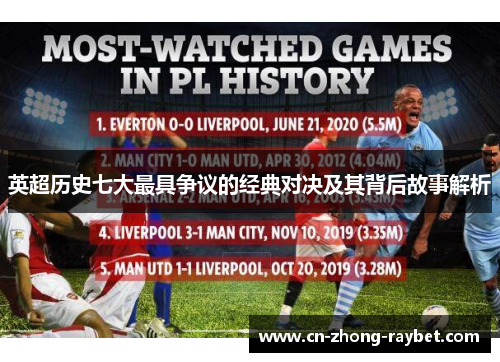 英超历史七大最具争议的经典对决及其背后故事解析