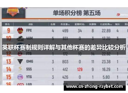英联杯赛制规则详解与其他杯赛的差异比较分析