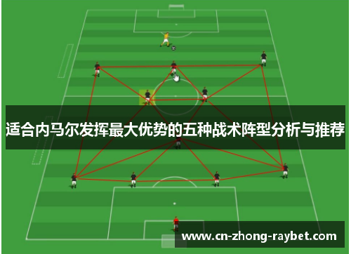 适合内马尔发挥最大优势的五种战术阵型分析与推荐 适合内马尔发挥最大优势的五种战术阵型分析与推荐