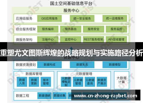 重塑尤文图斯辉煌的战略规划与实施路径分析 重塑尤文图斯辉煌的战略规划与实施路径分析