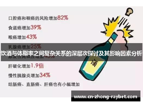 饮酒与体脂率之间复杂关系的深层次探讨及其影响因素分析